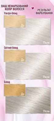 Краска для волос Garnier Color Sensation S9 Сияющий Блонд