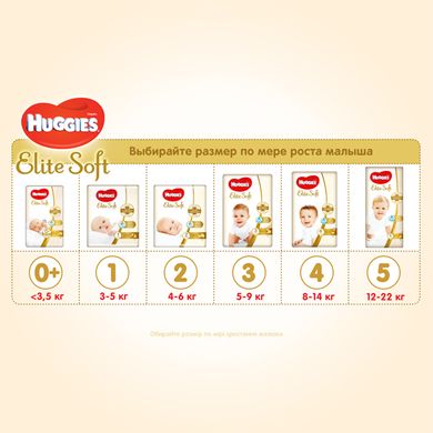 Підгузки Huggies Elite Soft 0+ Conv (до 3.5 кг) 25 шт