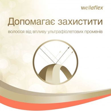 Лак для волосся Wella Wellaflex Зі зволожувальним комплексом Екстрасильна фіксація 250 мл