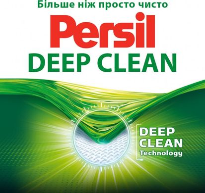 Дуо-капсули для прання Persil Експерт 36 шт