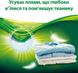 Дуо-капсули для прання Persil Експерт 36 шт