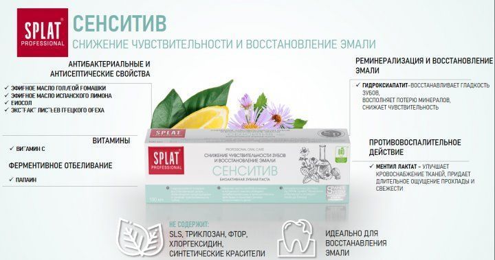 Зубна паста Splat Professional Sensitive 100 мл
