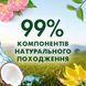 Кондиціонер-ополіскувач Silan Naturals Аромати іланг-ілангу та ветиверу 2,7 л