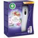 Автоматичний освіжувач повітря Air Wick Freshmatic Life Scents багатошаровий Казковий сад 250 мл