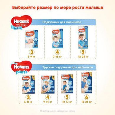 Подгузники Huggies Ultra Comfort 3 Jumbo для мальчиков (5-9 кг) 56 шт