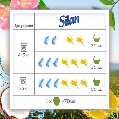 Кондиціонер-ополіскувач Silan Naturals Аромати іланг-ілангу та ветиверу 800 мл