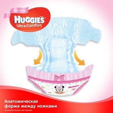 Подгузники Huggies Ultra Comfort 4 Jumbo (8-14 кг) для девочек 50 шт