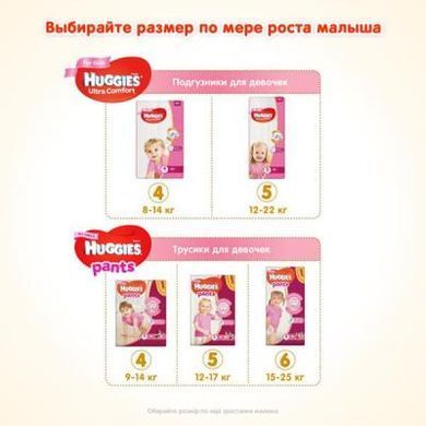 Подгузники Huggies Ultra Comfort 4 Jumbo (8-14 кг) для девочек 50 шт