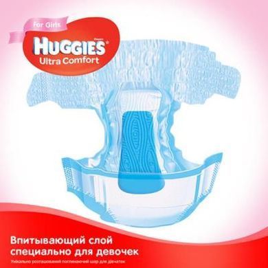 Подгузники Huggies Ultra Comfort 4 Jumbo (8-14 кг) для девочек 50 шт
