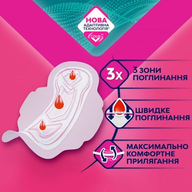 Гігієнічні прокладки Libresse Ultra Super Soft 3 мм 16 шт