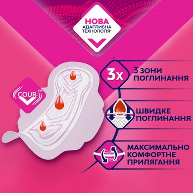 Гигиенические прокладки Libresse Ultra Normal Soft 3 мм 20 шт