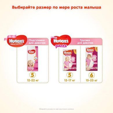 Подгузники Huggies Ultra Comfort 5 Jumbo (12-22 кг) для девочек 42 шт
