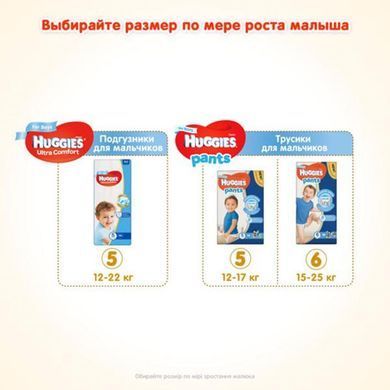 Подгузники Huggies Ultra Comfort 5 Jumbo (12-22 кг) для мальчиков 42 шт