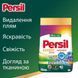 Стиральный порошок автомат Persil 1,2кг Color Silan
