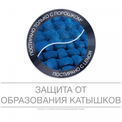 Кондиціонер для білизни Lenor Перлинна півонія 930 мл