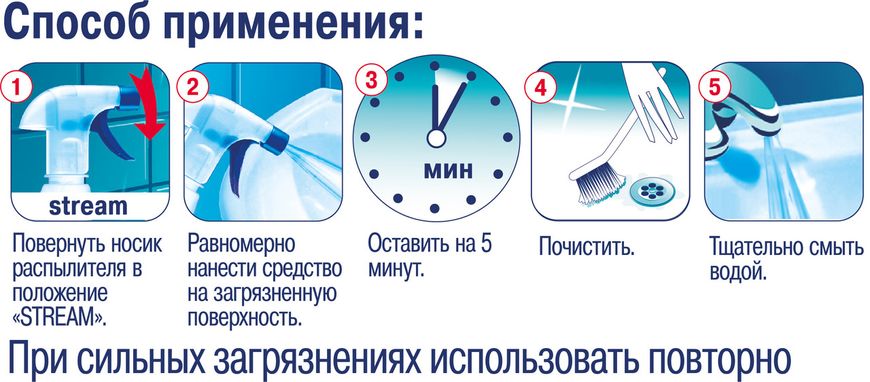 Средство для чистки ванны Sarma распылитель 500 мл