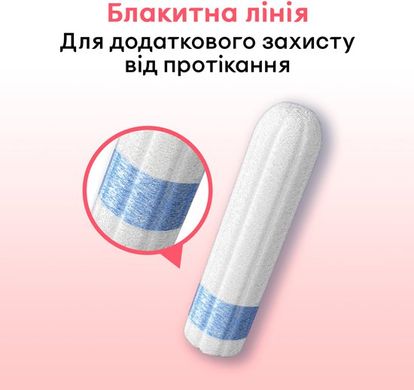 Гігієнічні тампони Kotex Mini 8+4 шт.