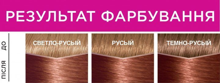 Крем-фарба для волосся без аміаку L'Oreal Paris Casting Creme Gloss 724 Карамель 120 мл