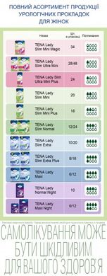 Урологические прокладки Tena Lady Maxi InstaDry 6 шт