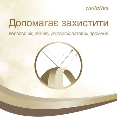 Лак для волосся Wella Wellaflex Classic екстрасильної фіксації 250 мл