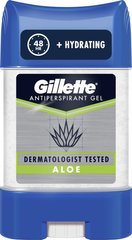 Гелевый дезодорант-антиперспирант Gillette Aloe 70 мл