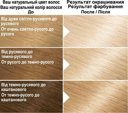 Краска для волос Garnier Color Naturals 1001 Пепельный ультраблонд