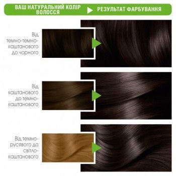 Стойкая краска для волос Garnier Color Naturals интенсивное питание 3.12 Перламутровый темный каштан 112 мл