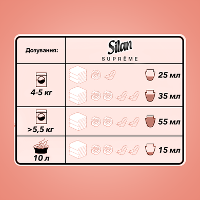 Ополаскиватель для белья Silan Supreme Романтика 600 мл