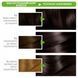 Стойкая краска для волос Garnier Color Naturals интенсивное питание 3.12 Перламутровый темный каштан 112 мл