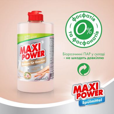 Засіб-бальзам для миття посуду Maxi Power Мигдаль 500 мл