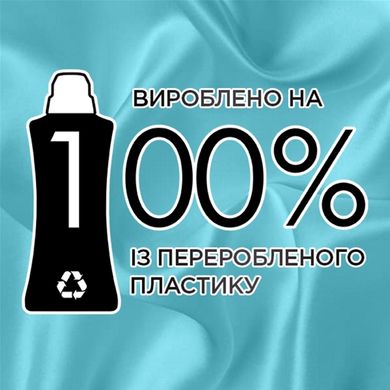 Ополаскиватель Silan Supreme Искушение 1.2 л