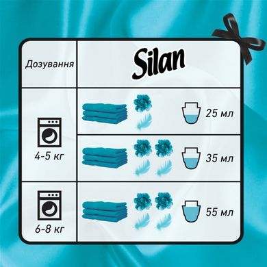 Ополаскиватель Silan Supreme Искушение 1.2 л