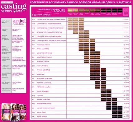 Крем-краска для волос без аммиака L'Oreal Paris Casting Creme Gloss 513 - Морозный капучино 120 мл