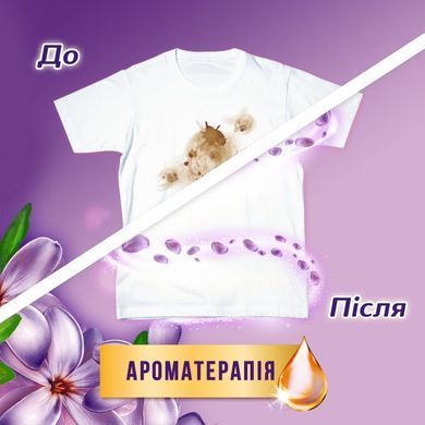 Пральний порошок Losk Color Жасмін 2.25 кг