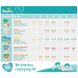 Підгузки Pampers New Baby 1 Newborn (2-5 кг) 27 шт