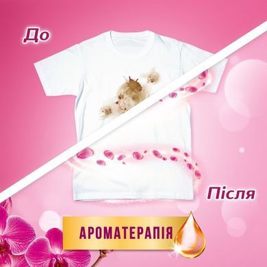 Пральний порошок Losk автомат Аромат малайзійських квітів 2,4 кг