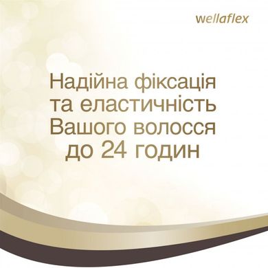 Лак для волосся Wella Wellaflex Classic суперсильної фіксації 250 мл