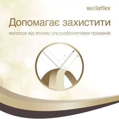 Лак для волосся Wella Wellaflex Classic суперсильної фіксації 250 мл