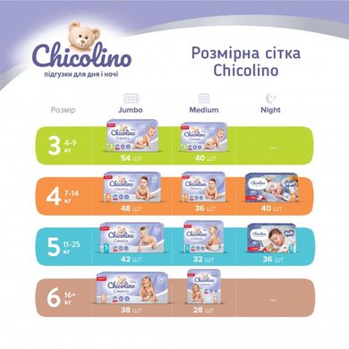 Підгузки дитячі Chicolino 4 7-14 кг унісекс 48 шт