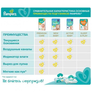 Подгузники Pampers Active Baby 6 Extra Large (13-18 кг) 52 шт