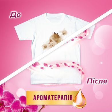 Стиральный порошок Losk Малазийские цветы 2.25 кг