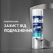 Пена для бритья Gillette Series Охлаждающая с эвкалиптом 250 мл