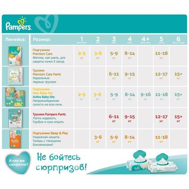 Підгузки-трусики Pampers Pants 6 (15+ кг) 44 шт