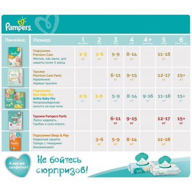 Подгузники-трусики Pampers Pants 3 (6-11 кг) 60 шт