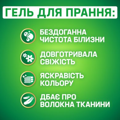 Гель для стирки Persil Колор 3 л