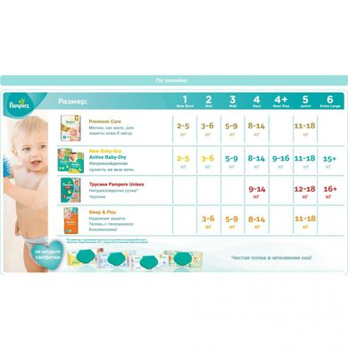 Подгузники Pampers Active Baby-Dry 4+ Maxi+ (9-16 кг) 45шт