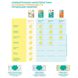 Підгузки Pampers Active Baby-Dry 4+ Maxi+ (9-16 кг) 45шт