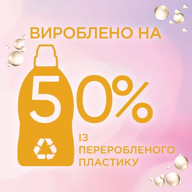 Рідина для прання Perwoll Advanced Care and Repair 0.9 л