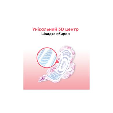 Гігієнічні прокладки Kotex Ultra Dry Normal 10 шт.