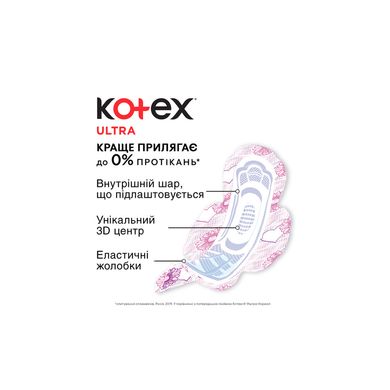 Гігієнічні прокладки Kotex Ultra Dry Normal 10 шт.